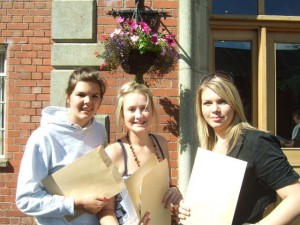 2008 A Level Results