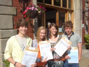 GCSE Results 2008