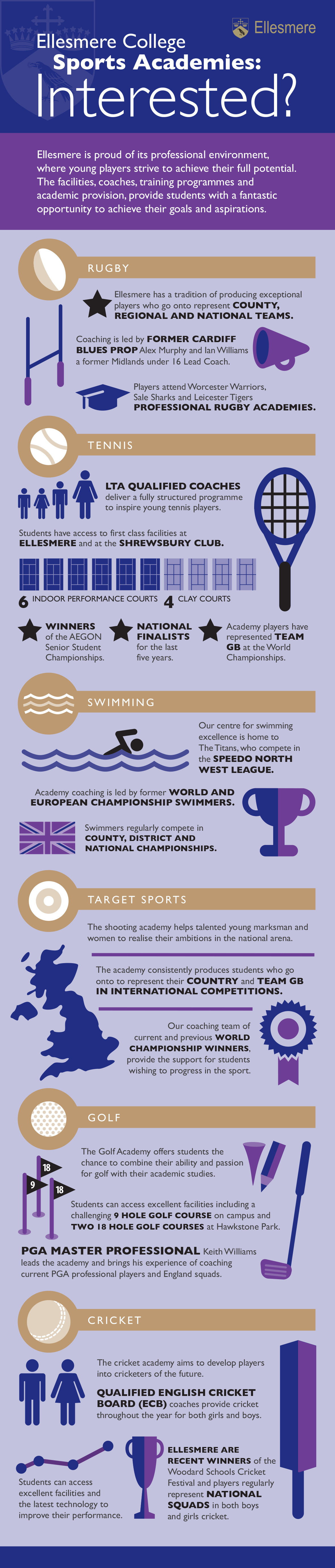 ellesmere-college-sports-infographic