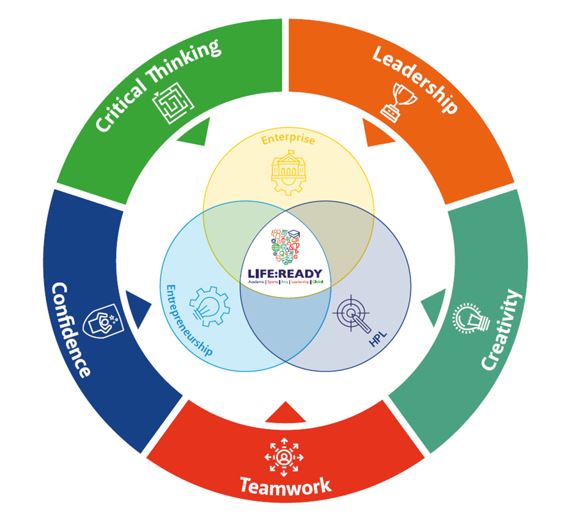 diagram-mission