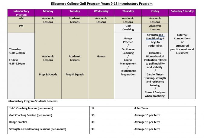 seniorintroduction2021v2programme