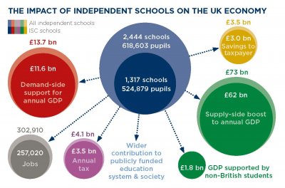 ISC_oe_infographic_1