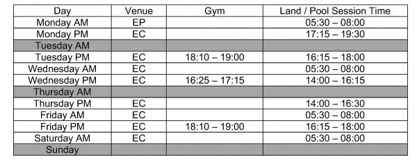 2023_07_24_ECSA_Handbook_2023_2024_Season_V2_swimming_academy_Page_10_senior_perf_time_table_only