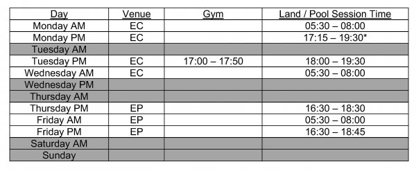 2023_07_24_ECSA_Handbook_2023_2024_Season_V2_swimming_academy_Page_08_age_perf_time_table_only